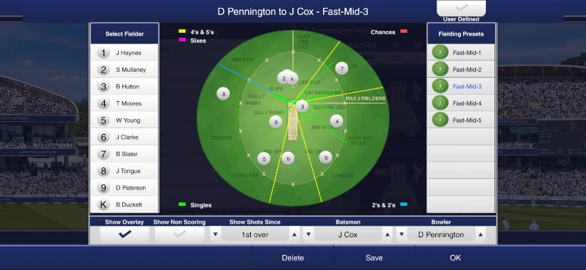 Pennington to Cox